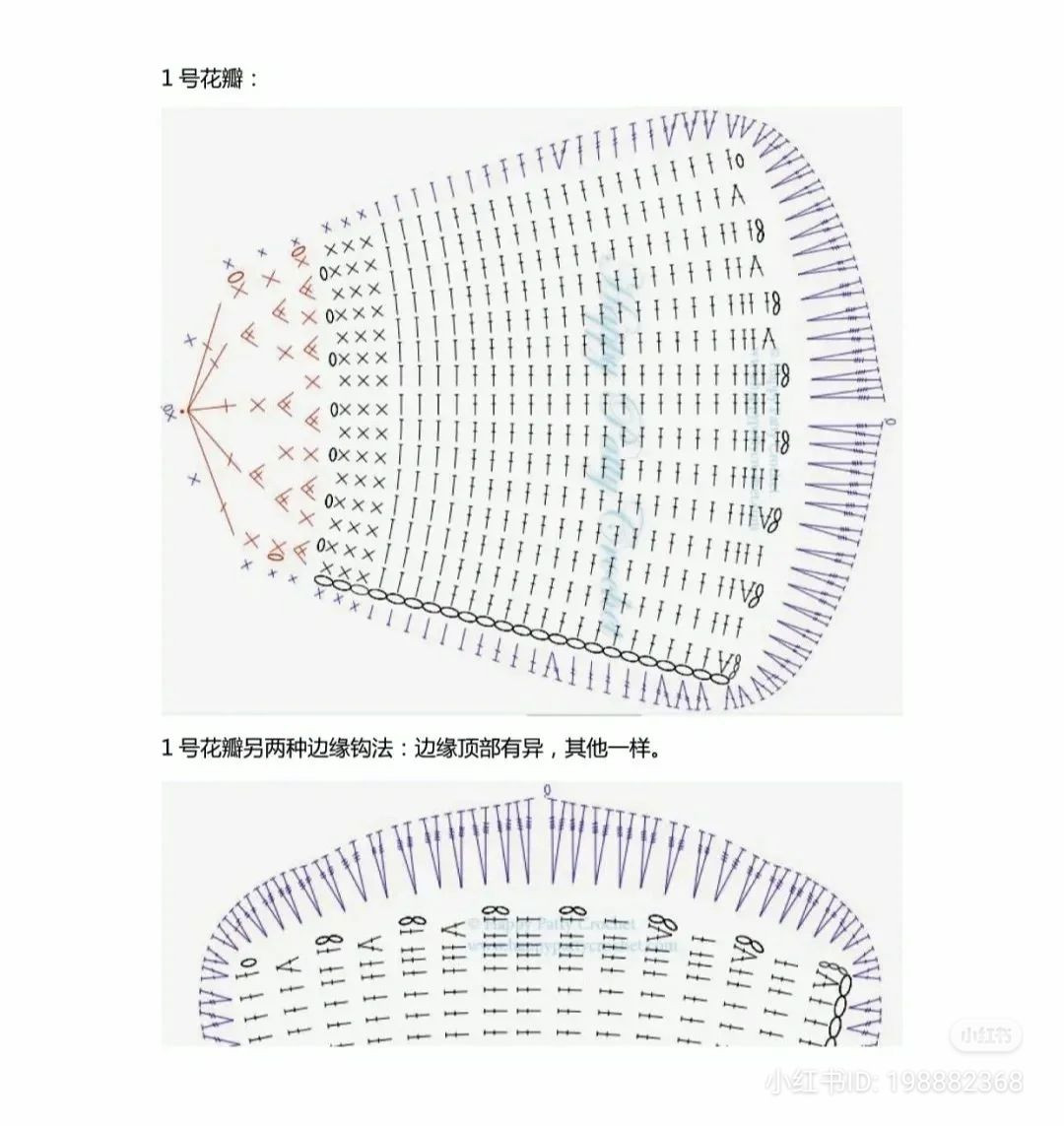 Crochet Pattern for Blue and White Rose Petals