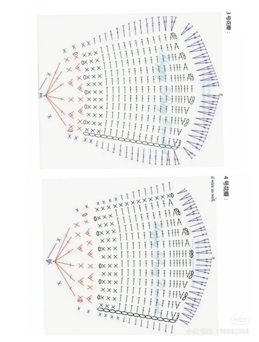 Crochet Pattern for Blue and White Rose Petals