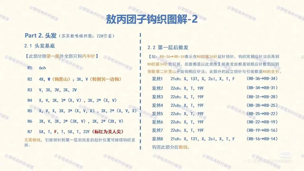 Crochet Pattern for Blue Dragon Amigurumi Doll with Detailed Instructions