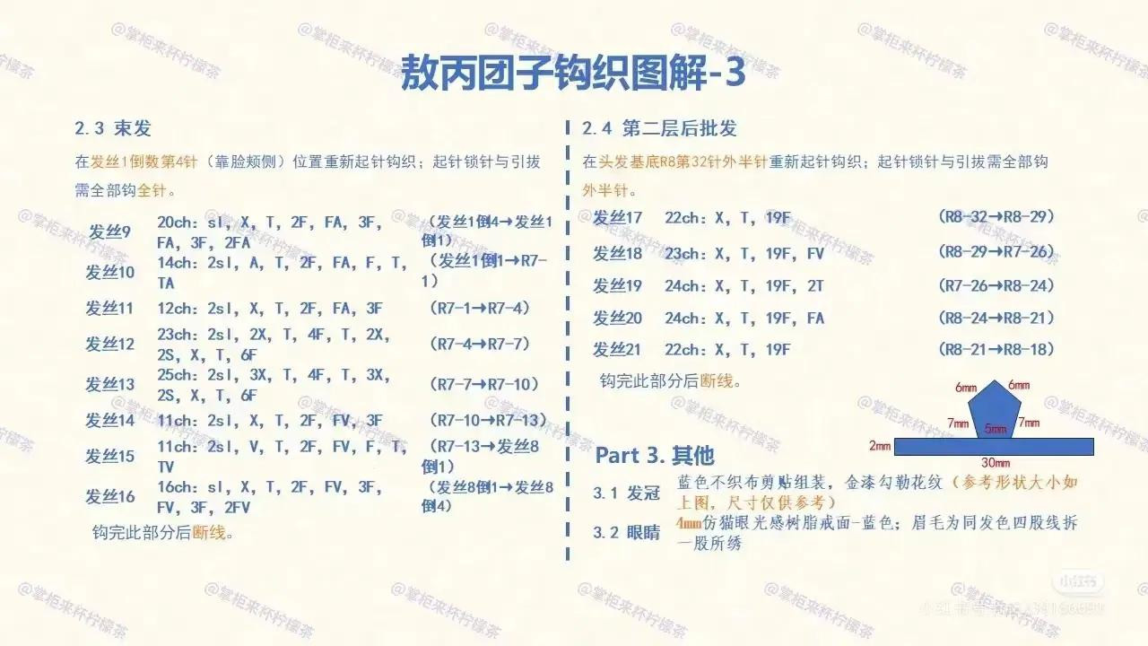 Crochet Pattern for Blue Dragon Amigurumi Doll with Detailed Instructions