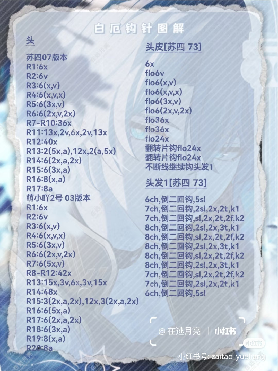 Crochet Pattern for Blue Haired Doll in Basket