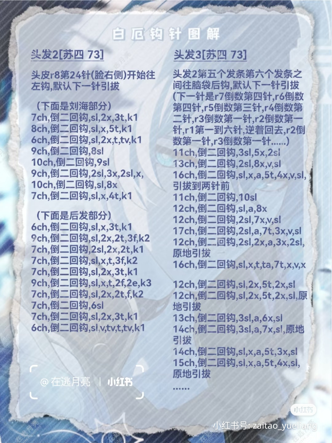 Crochet Pattern for Blue Haired Doll in Basket