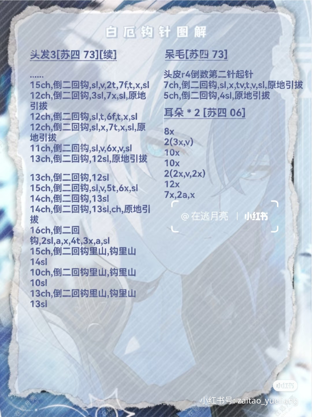 Crochet Pattern for Blue Haired Doll in Basket