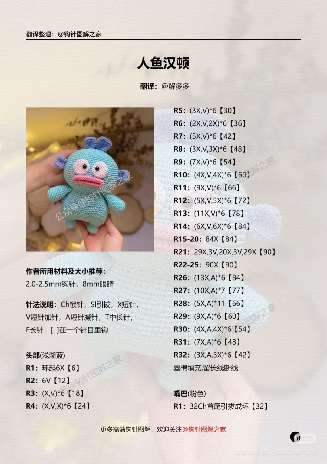 Crochet Pattern for Blue Hamton the Mermaid Doll