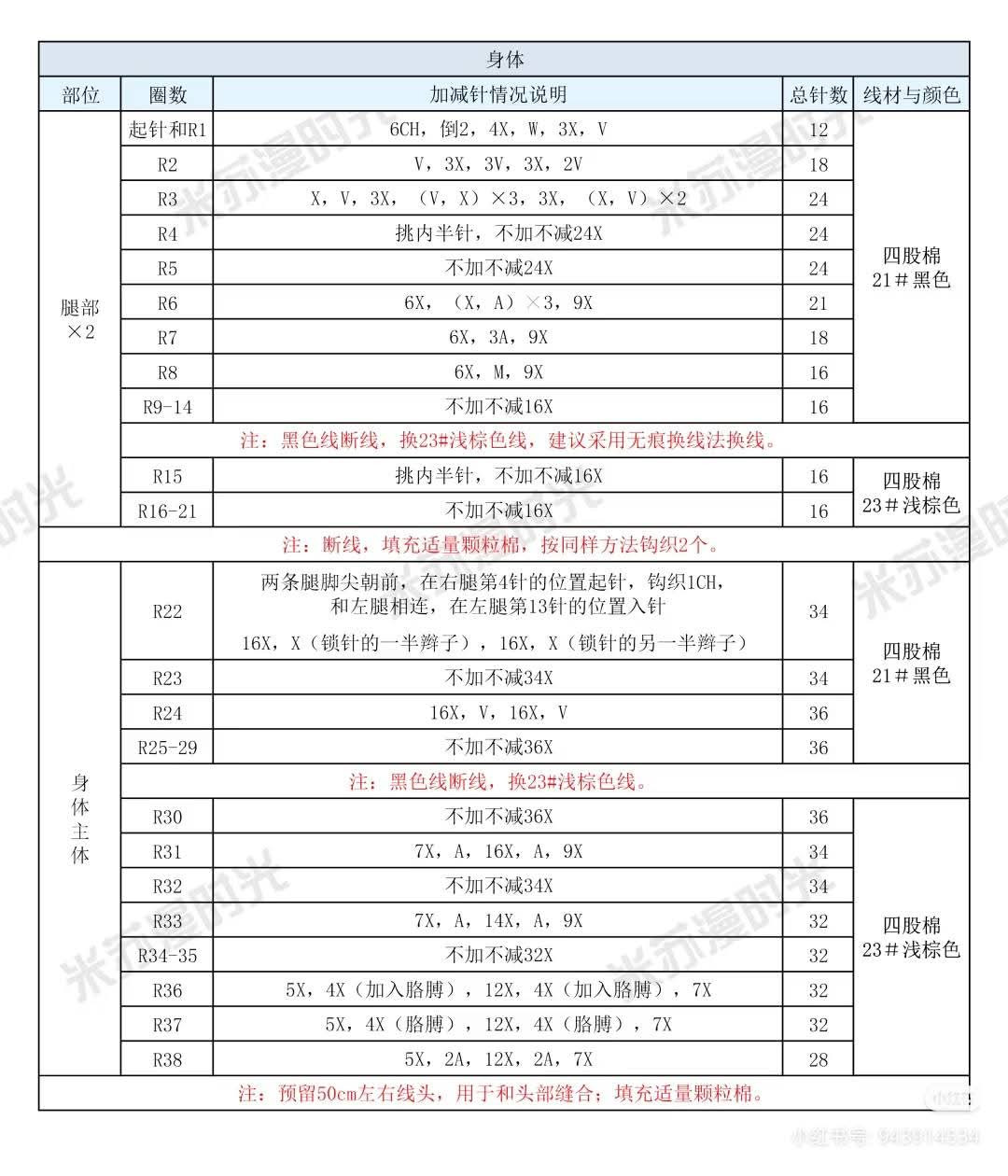 Crochet Pattern for Brown Cat Doll in Black Dress