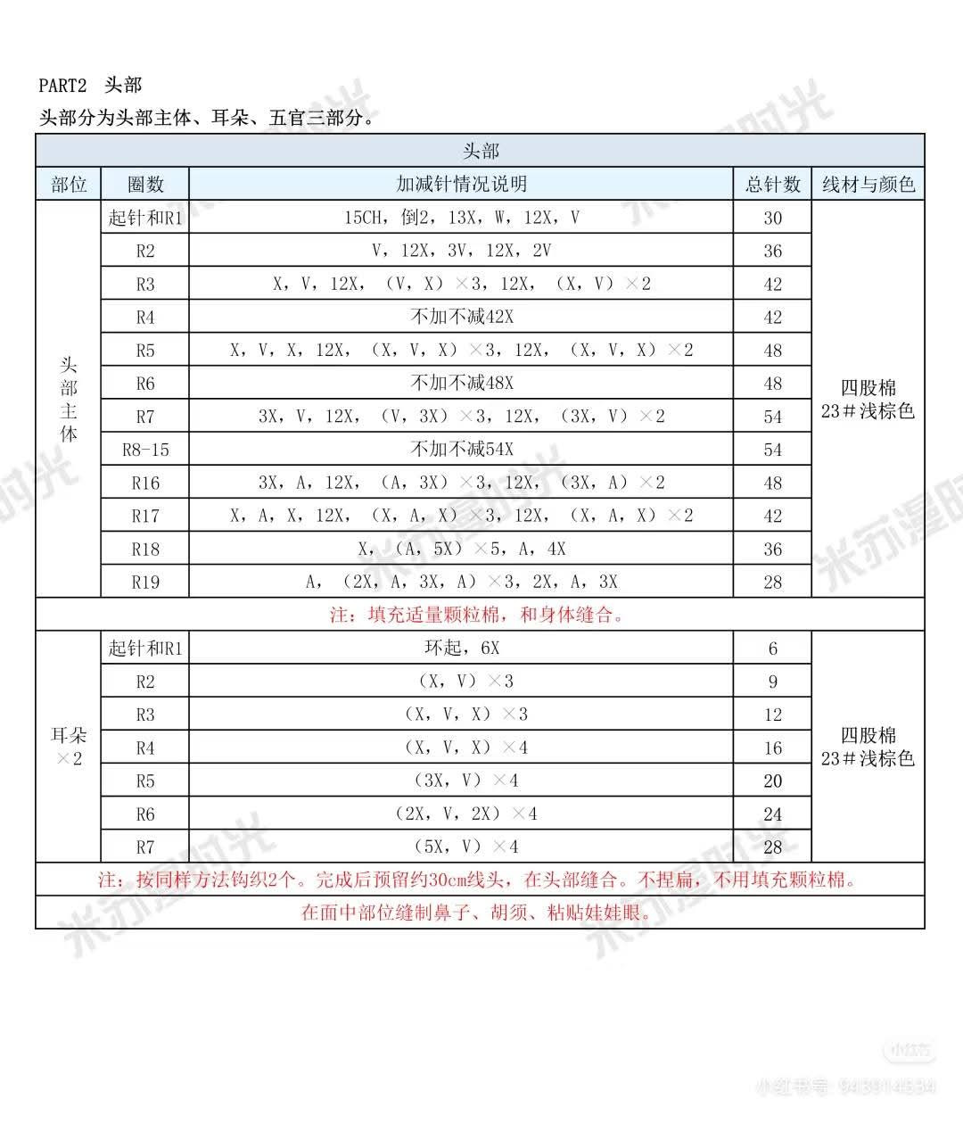 Crochet Pattern for Brown Cat Doll in Black Dress