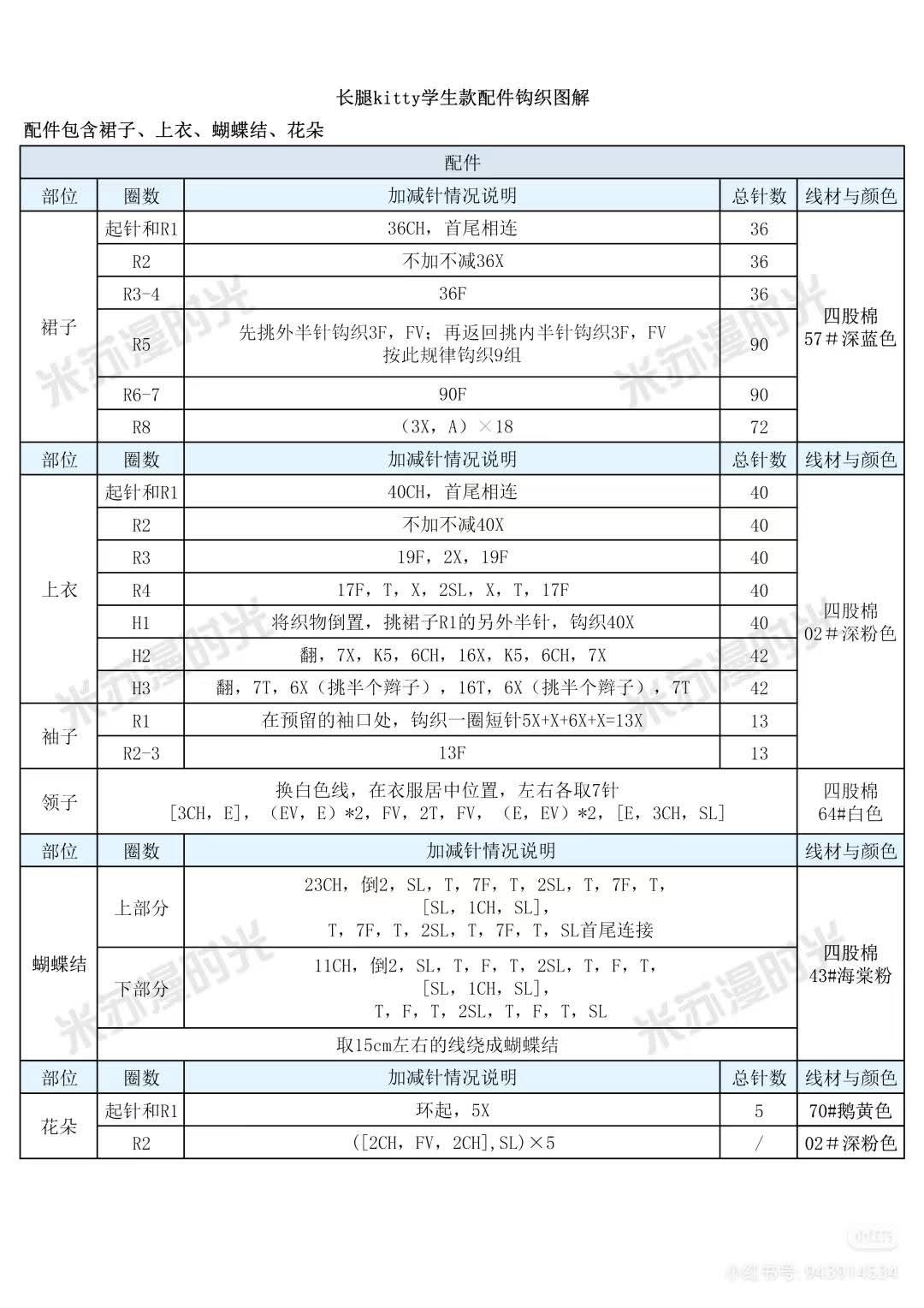 Crochet Pattern for Brown Cat Doll in Black Dress