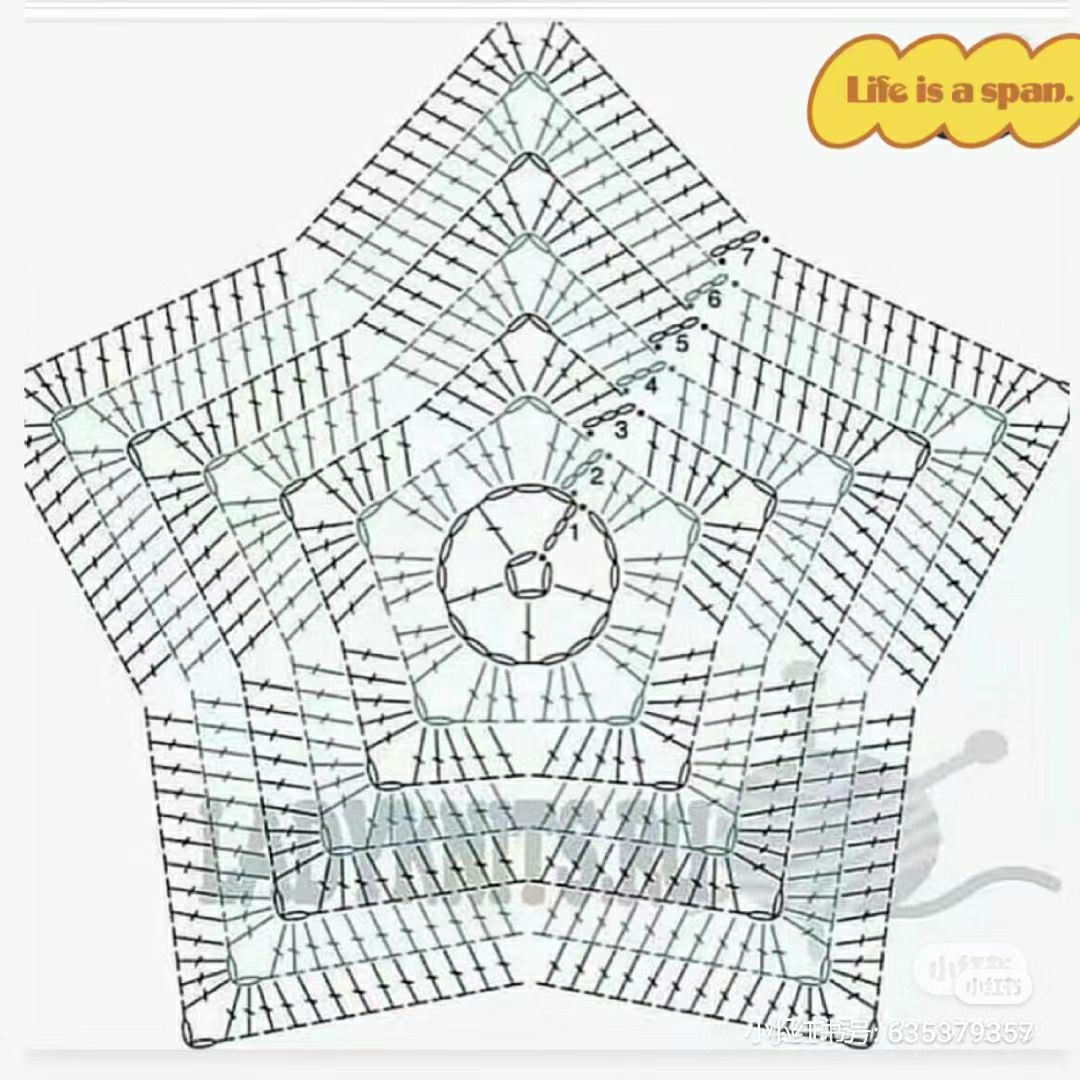 Crochet Pattern for Celestial Round Fan with Star, Moon, and Sun Motifs