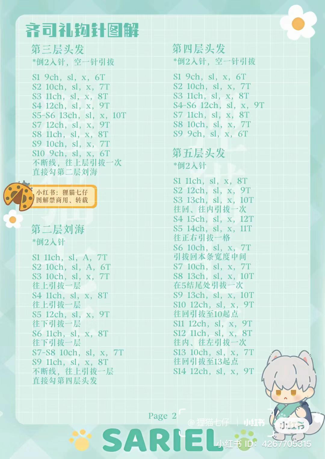 Crochet Pattern for Charlie Su Lion Boy Doll with Grey Hair