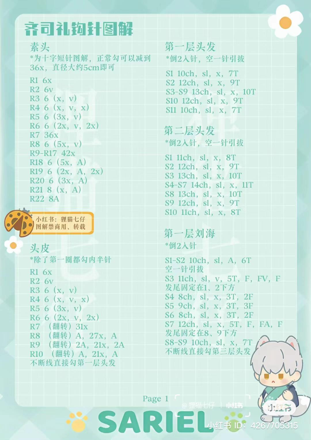 Crochet Pattern for Charlie Su Lion Boy Doll with Grey Hair