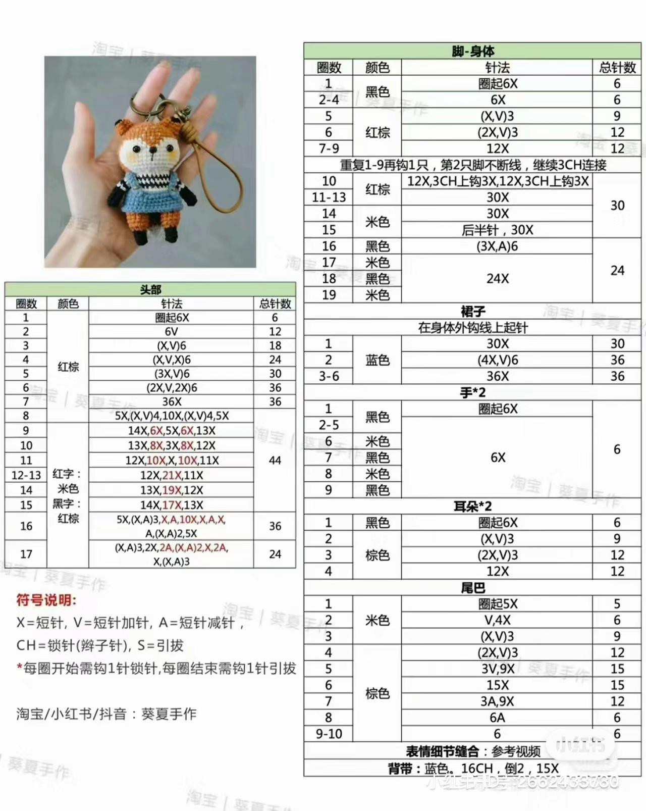 Crochet pattern for colorful monster bag with pompom details