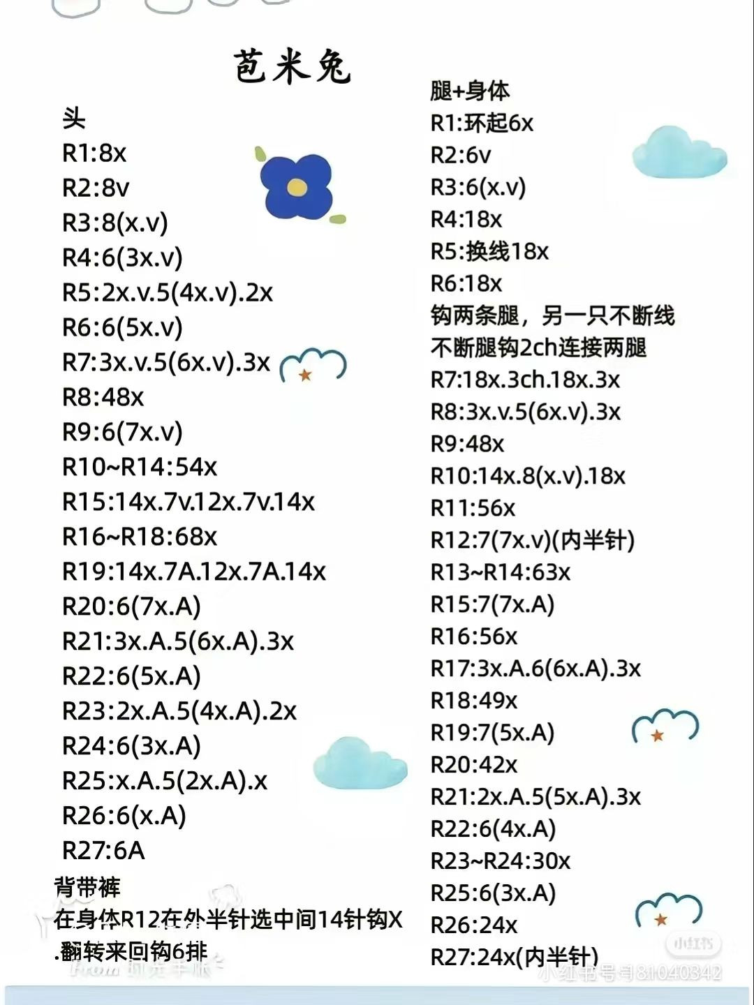 Crochet Pattern for Corn Ears Bunny with Popcorn Stitch
