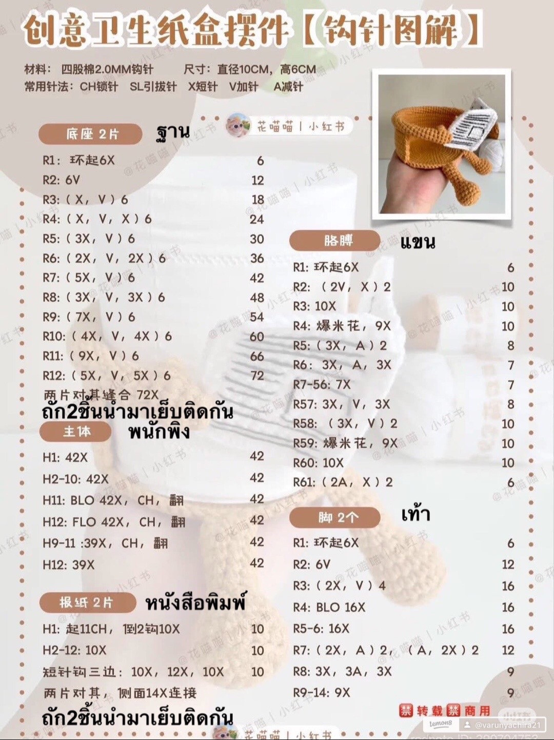 Crochet Pattern for Creative Toilet Paper Holder with Newspaper