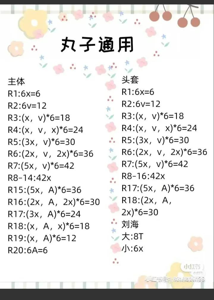 Crochet Pattern for Cute Amigurumi Cake Dolls and Bunnies