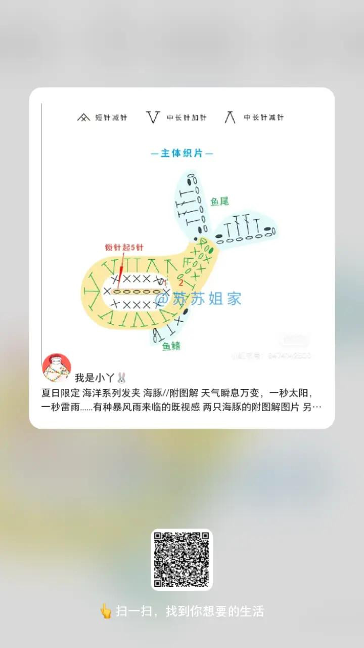 Crochet Pattern for Cute Animal Mushroom Keychains: Green and Pink Versions with Detailed Instructions