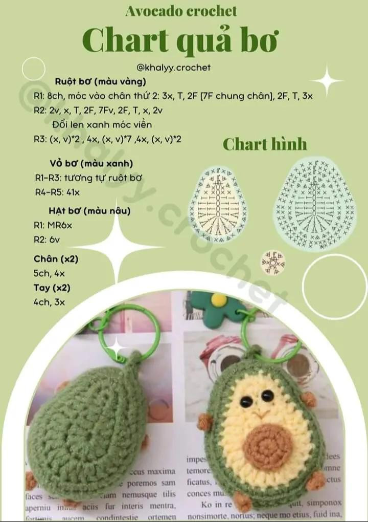 Crochet Pattern for Cute Animal Mushroom Keychains: Green and Pink Versions with Detailed Instructions
