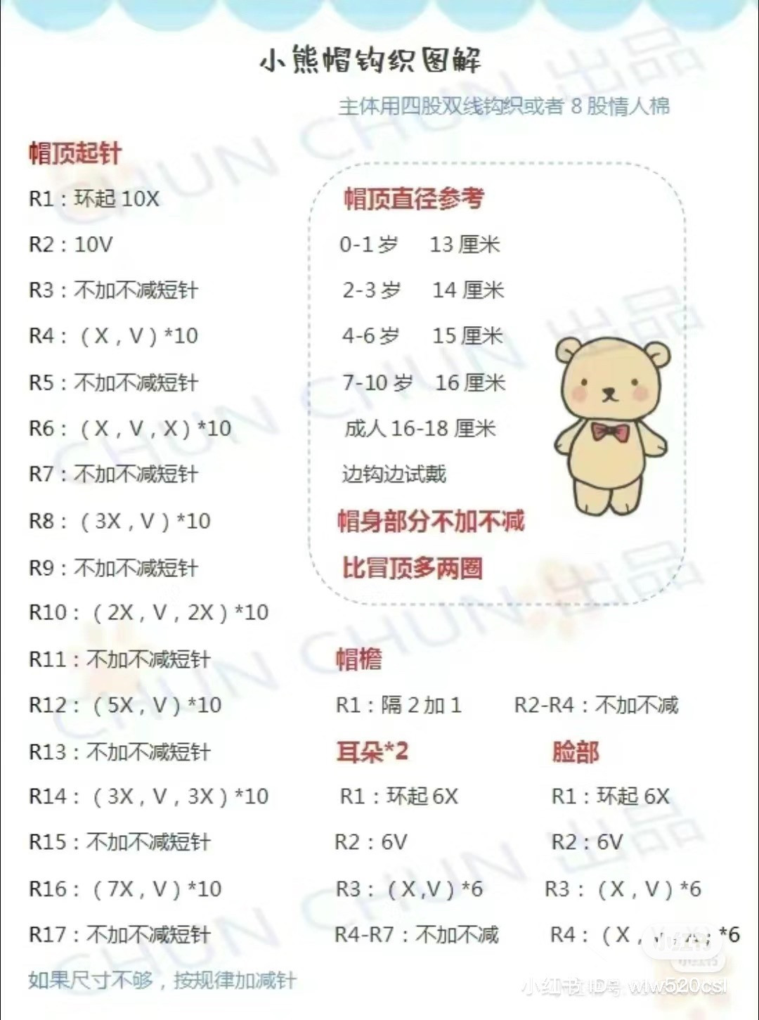 Crochet pattern for cute bear and dinosaur bucket hats for babies