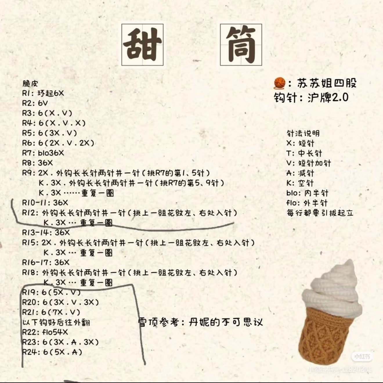 Crochet Pattern for Cute Bear Ice Cream Cone Amigurumi