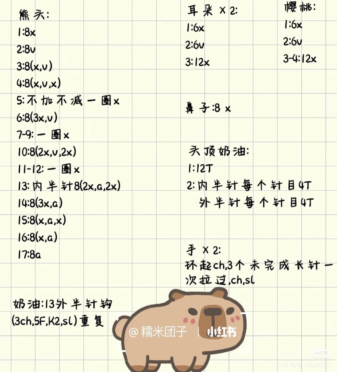 Crochet Pattern for Cute Bear Ice Cream Cone Amigurumi