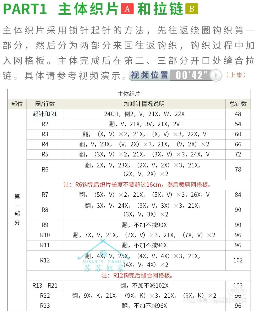 Crochet Pattern for Cute Brown Bear Bag with Sunflowers and Daisy Details