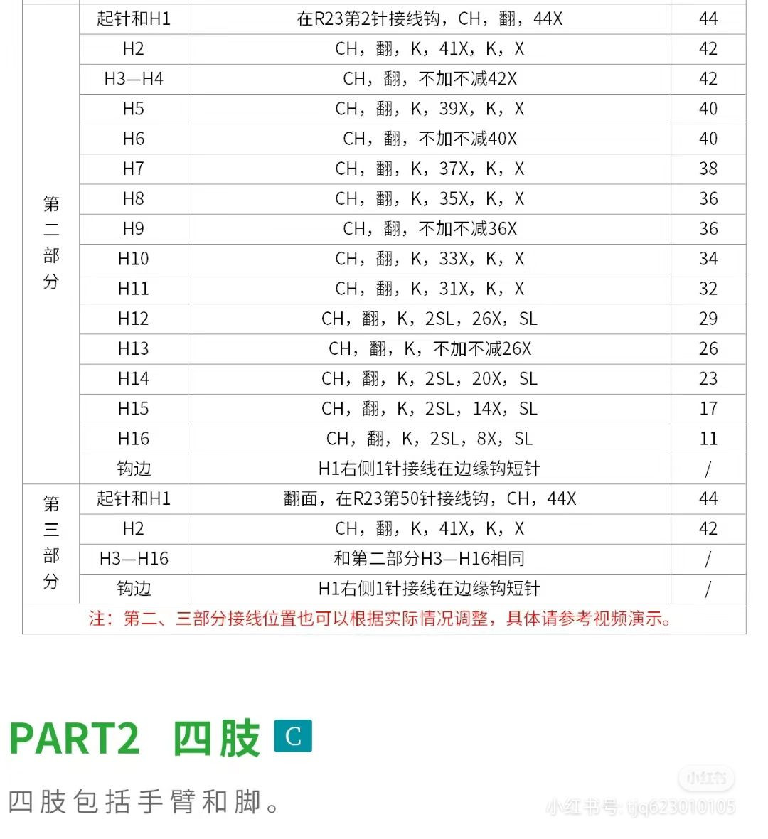 Crochet Pattern for Cute Brown Bear Bag with Sunflowers and Daisy Details