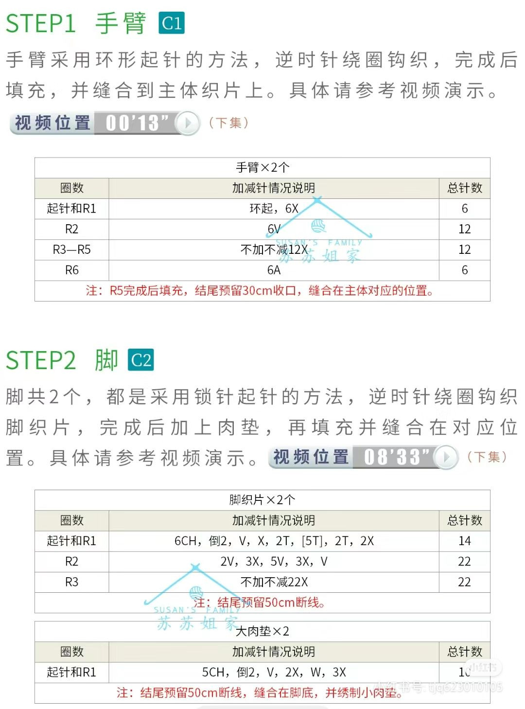 Crochet Pattern for Cute Brown Bear Bag with Sunflowers and Daisy Details