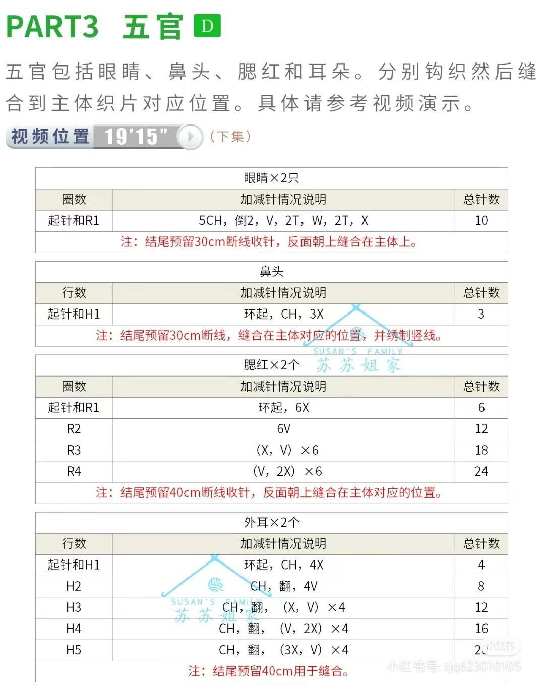 Crochet Pattern for Cute Brown Bear Bag with Sunflowers and Daisy Details