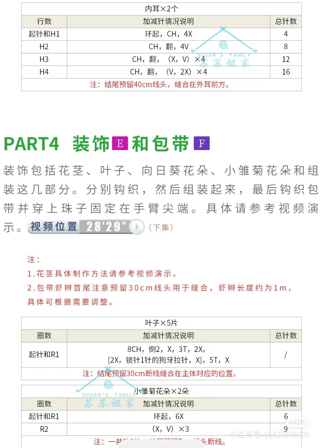 Crochet Pattern for Cute Brown Bear Bag with Sunflowers and Daisy Details