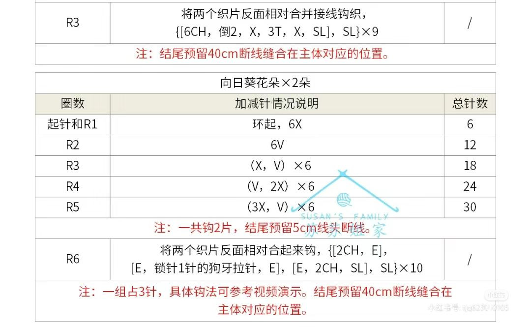 Crochet Pattern for Cute Brown Bear Bag with Sunflowers and Daisy Details
