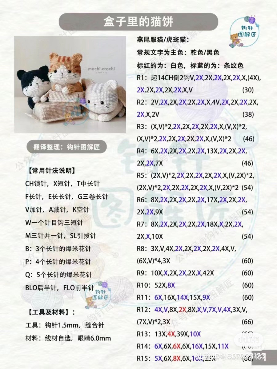 Crochet Pattern for Cute Cat in Box Amigurumi