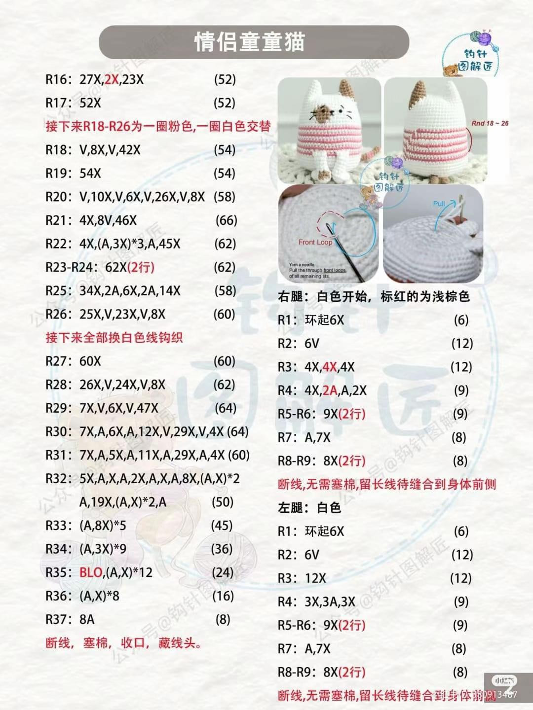 Crochet Pattern for Cute Couple Cats Amigurumi with Detailed Instructions