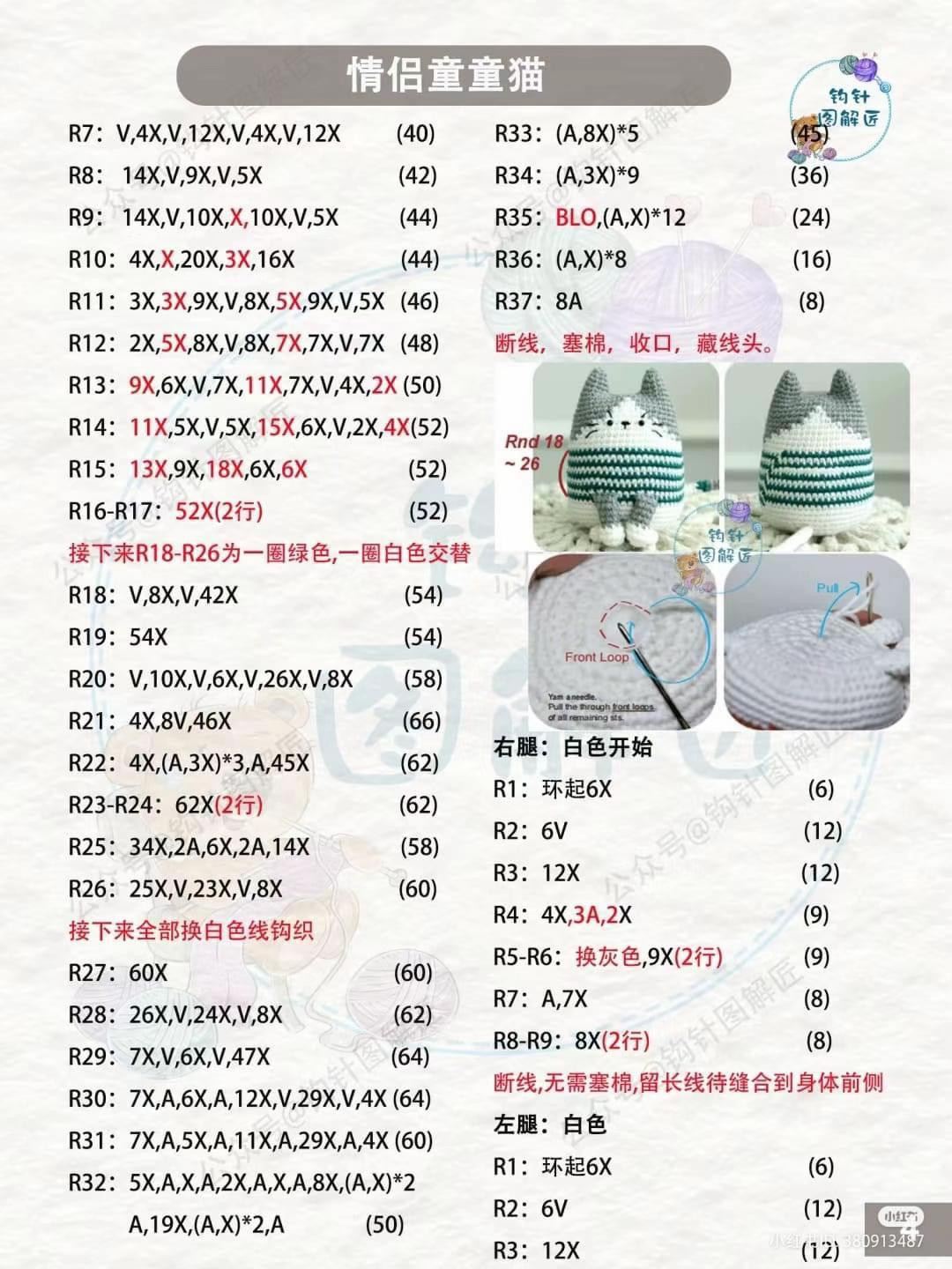 Crochet Pattern for Cute Couple Cats Amigurumi with Detailed Instructions