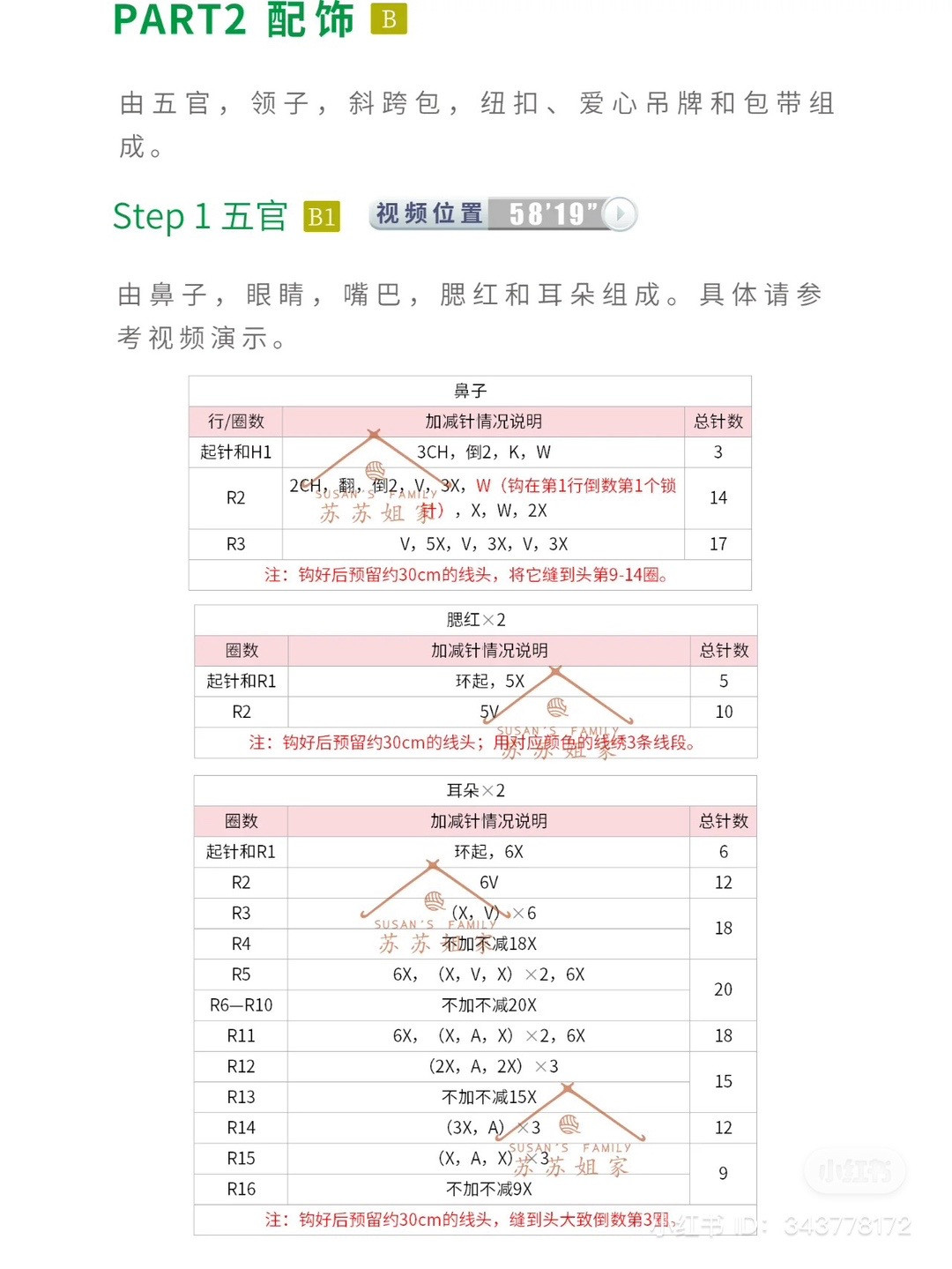 Crochet pattern for cute dog character coin purse with fruit basket accessory