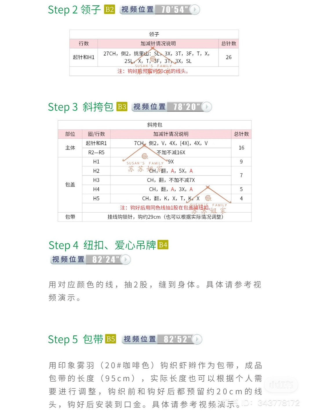 Crochet pattern for cute dog character coin purse with fruit basket accessory