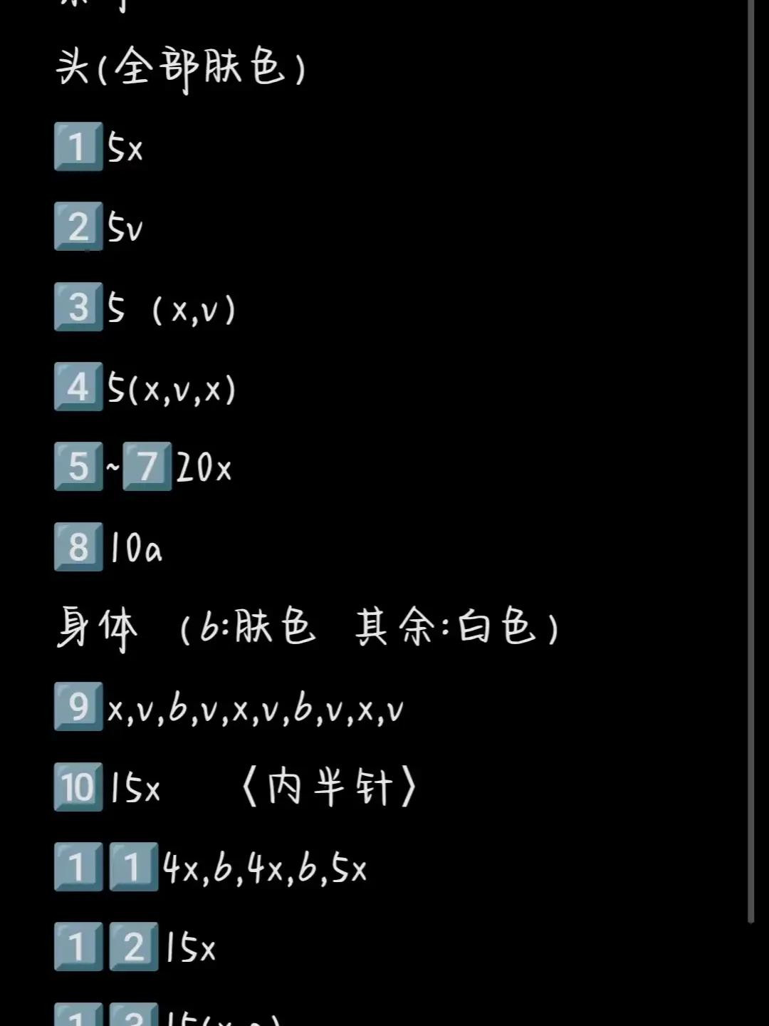 Crochet Pattern for Cute Doll with Red Hat and White Dress