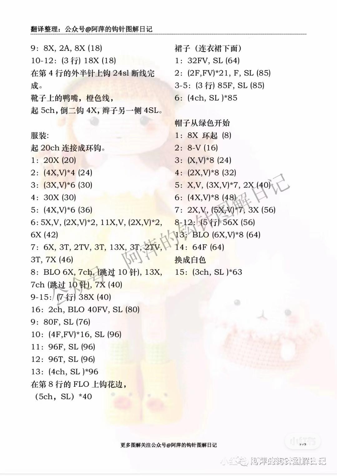 Crochet Pattern for Cute Girl Doll with Yellow Dress and Duck Boots