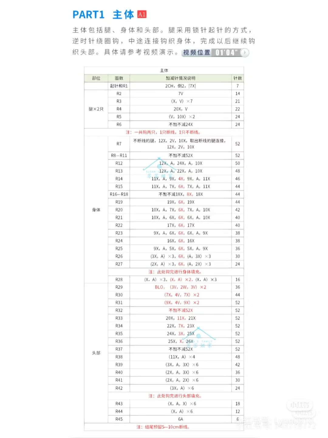 Crochet Pattern for Cute Grey Tiger Amigurumi Doll with Yellow Scarf