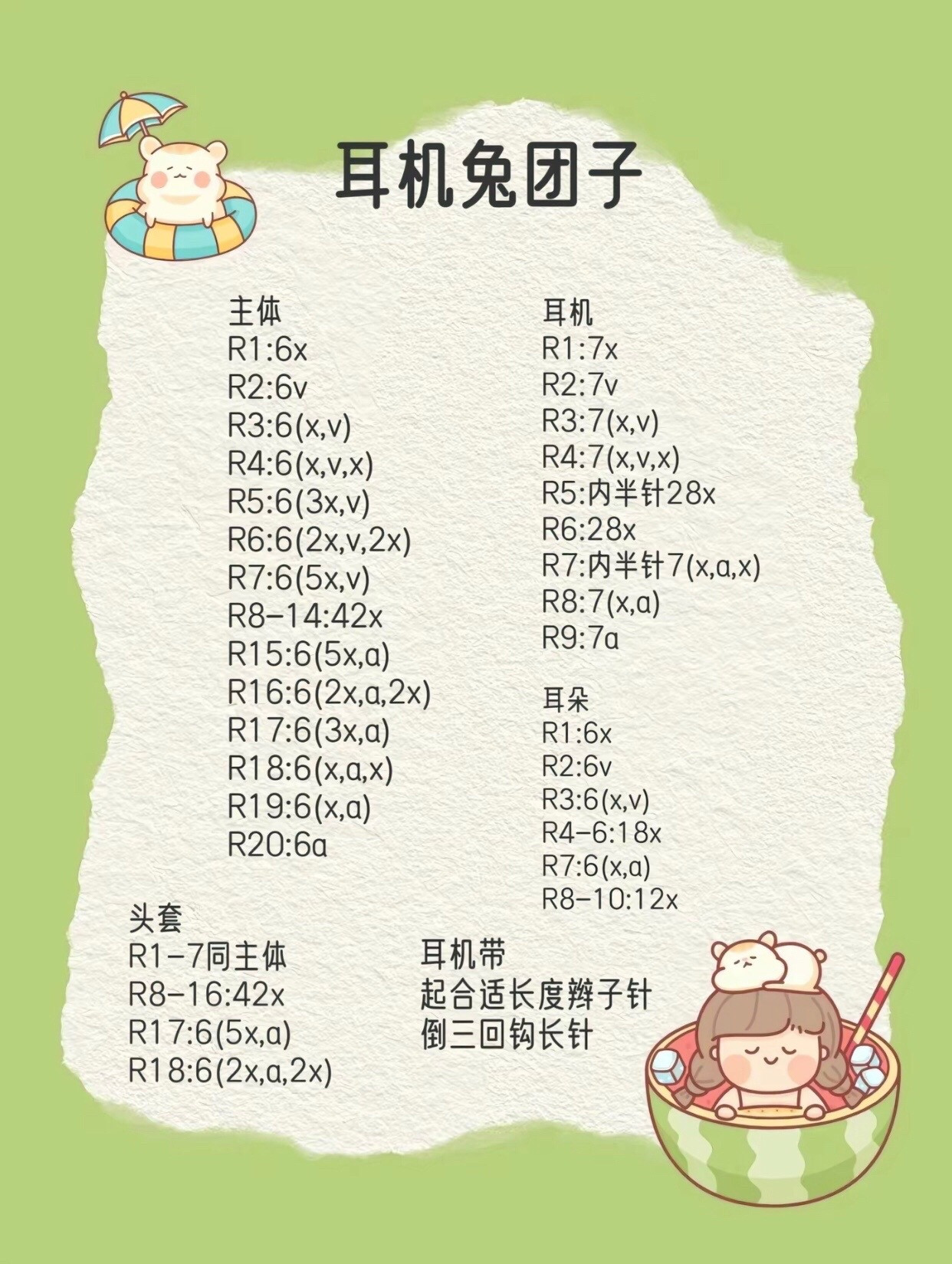 Crochet Pattern for Cute Headphones Bunny Amigurumi Doll