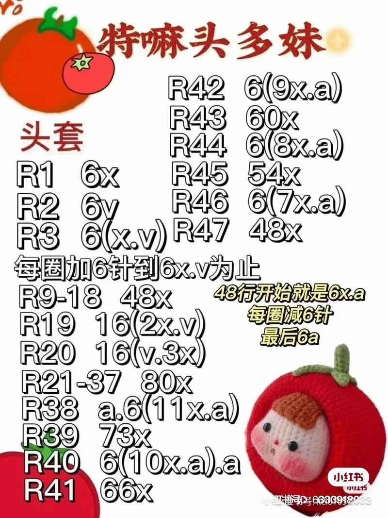 Crochet Pattern for Cute Litchi Doll Head Cover Chart