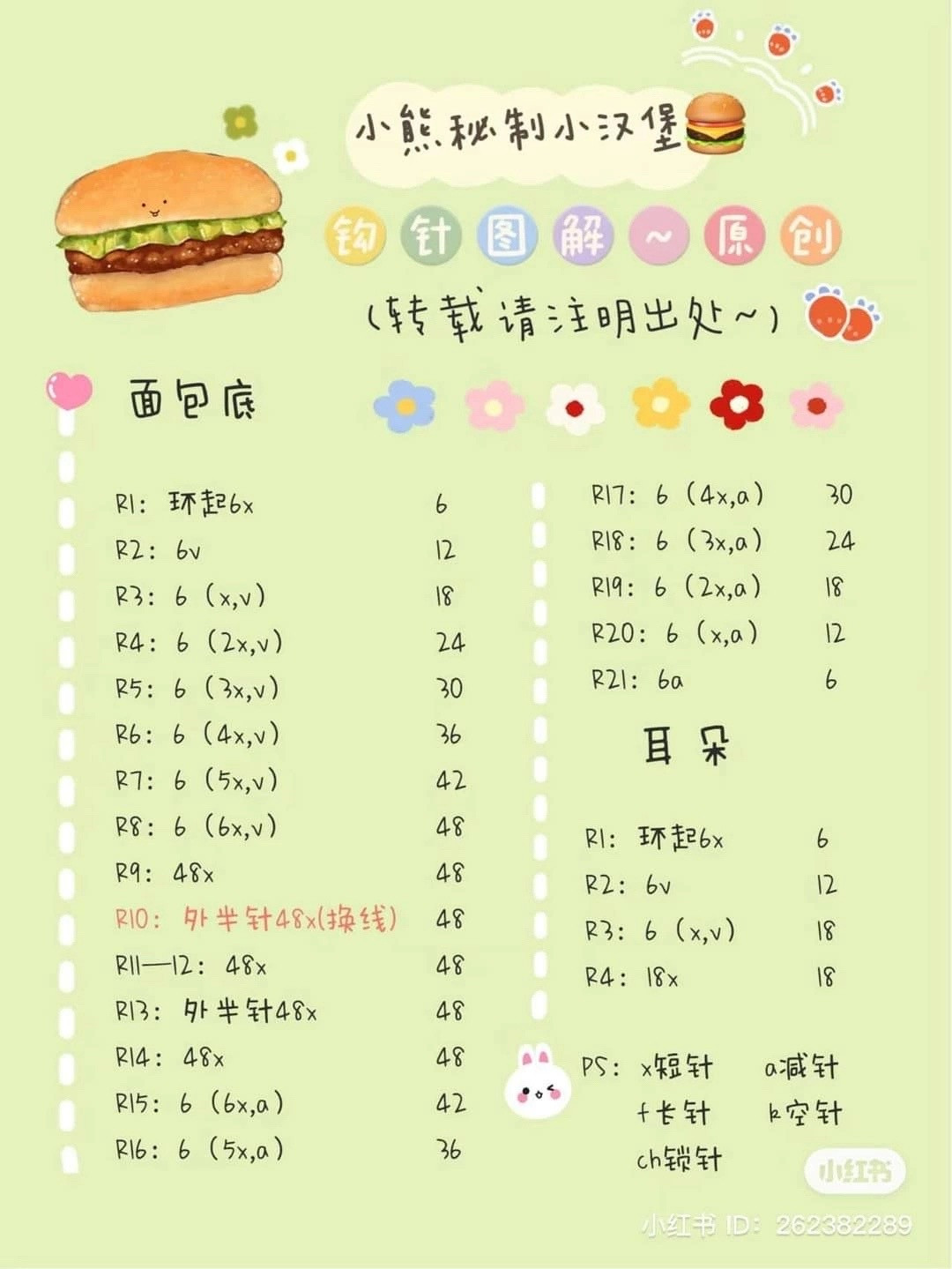 Crochet Pattern for Cute Little Bear Hamburger Amigurumi