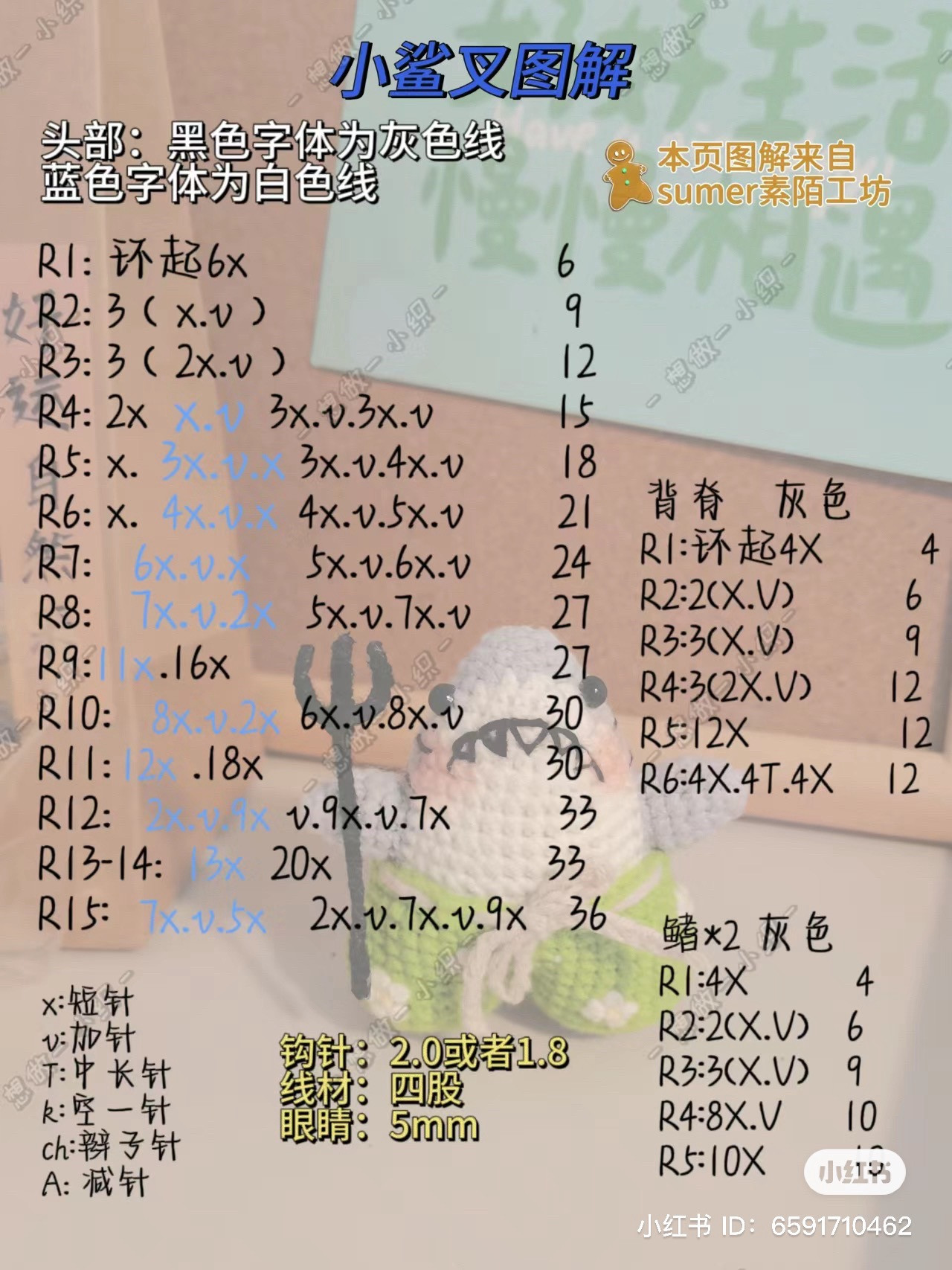 Crochet Pattern for Cute Little Shark Amigurumi with Green Shorts