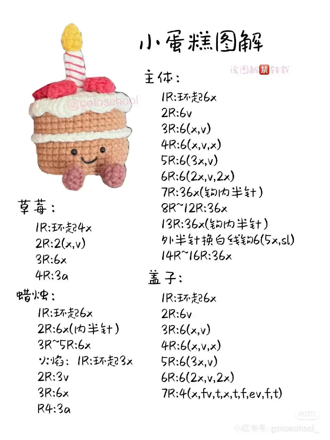 Crochet Pattern for Cute Mini Birthday Cake with Strawberries and Candle