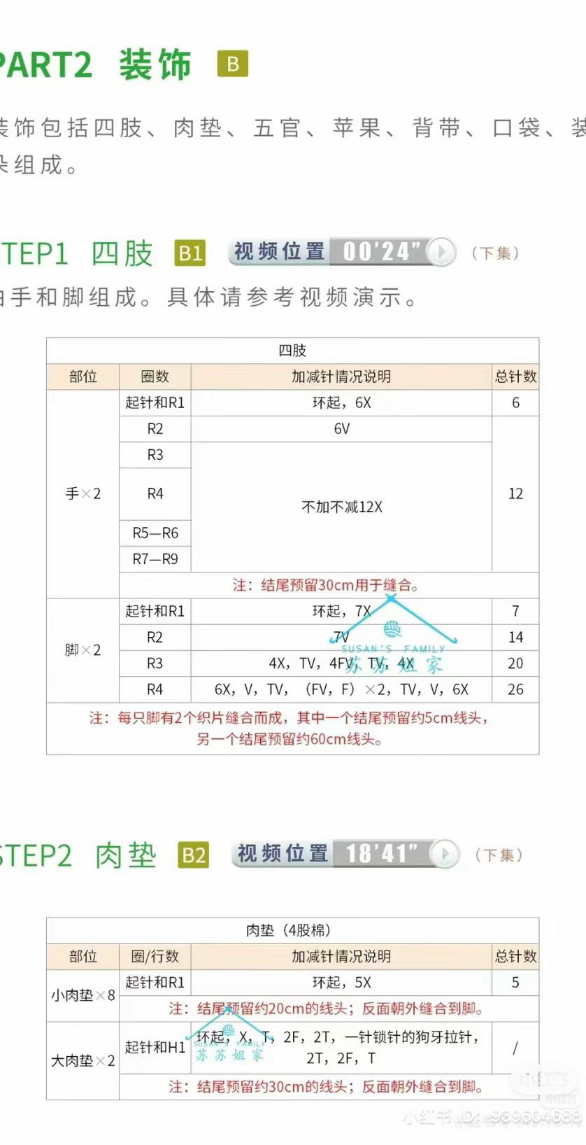 Crochet Pattern for Cute Panda and Bear Backpacks with Detailed Instructions