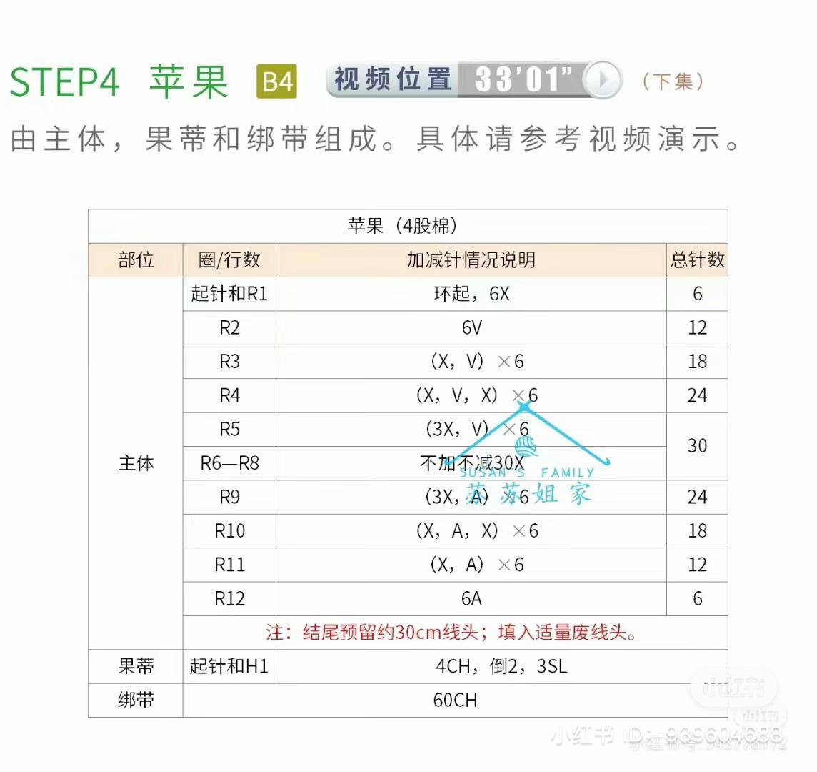 Crochet Pattern for Cute Panda and Bear Backpacks with Detailed Instructions