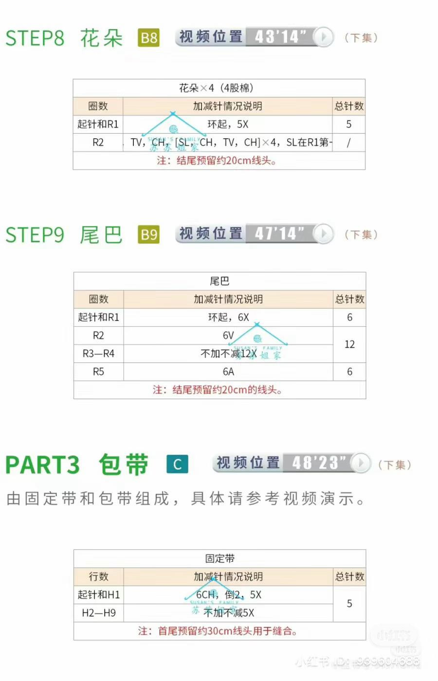 Crochet Pattern for Cute Panda and Bear Backpacks with Detailed Instructions