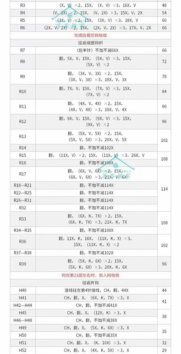 Crochet Pattern for Cute Panda and Bear Backpacks with Detailed Instructions