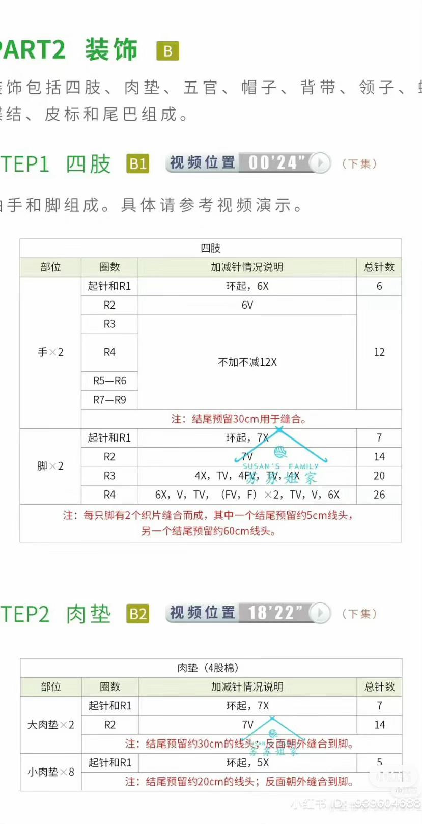 Crochet Pattern for Cute Panda and Bear Backpacks with Detailed Instructions