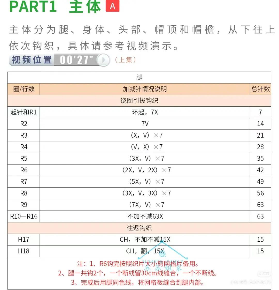 Crochet Pattern for Cute Panda Backpack Bag with Colorful Hat and Overalls