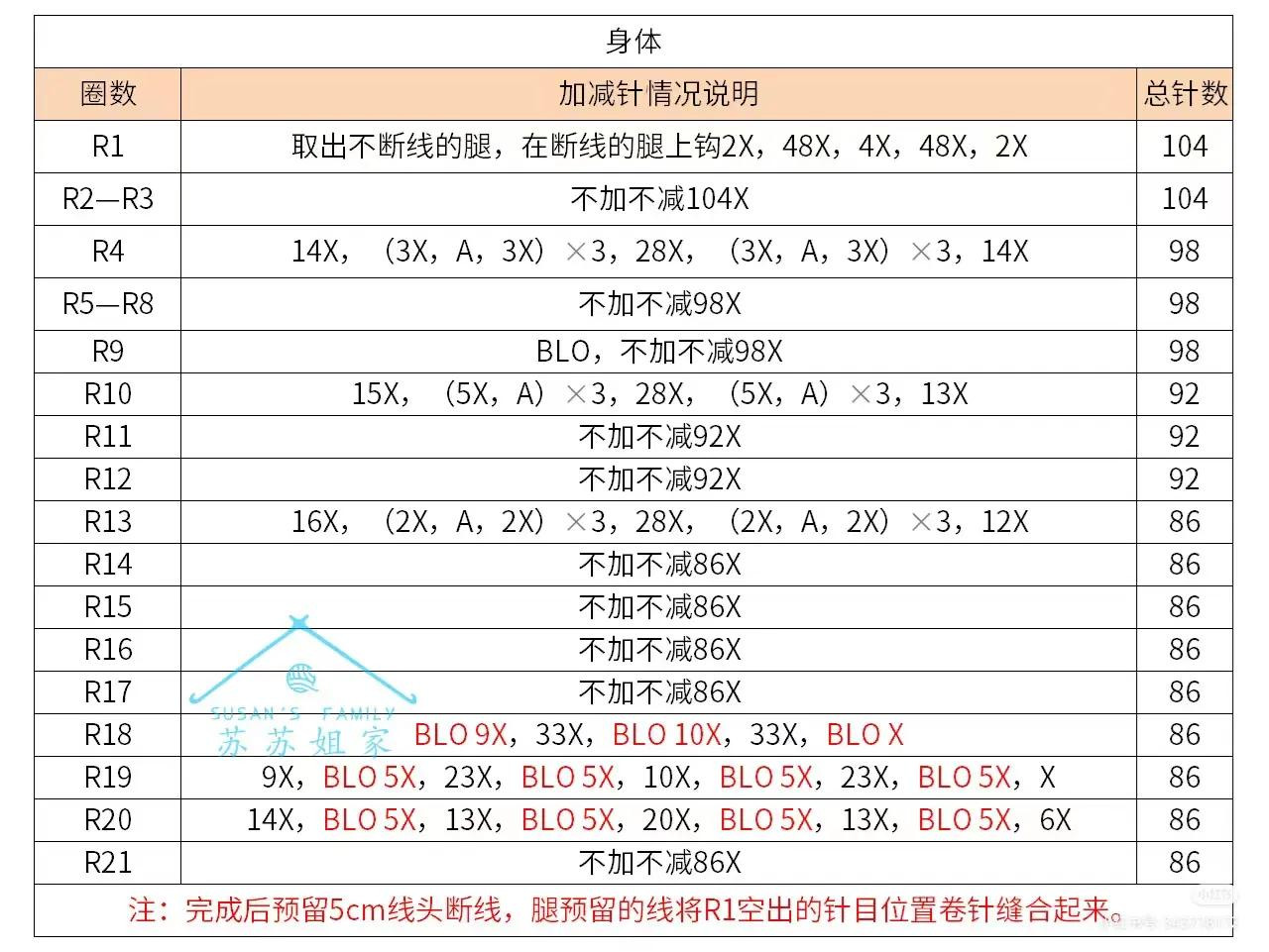 Crochet Pattern for Cute Panda Backpack Bag with Colorful Hat and Overalls