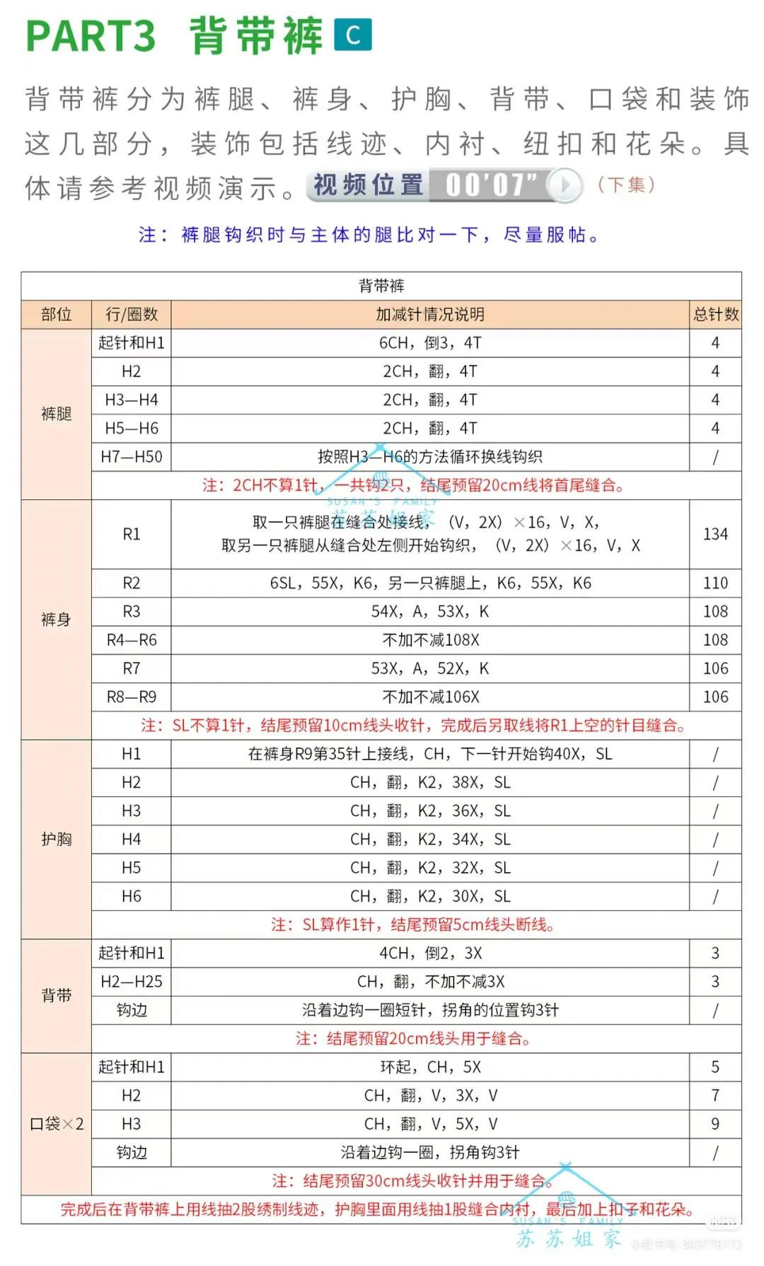 Crochet Pattern for Cute Panda Backpack Bag with Colorful Hat and Overalls